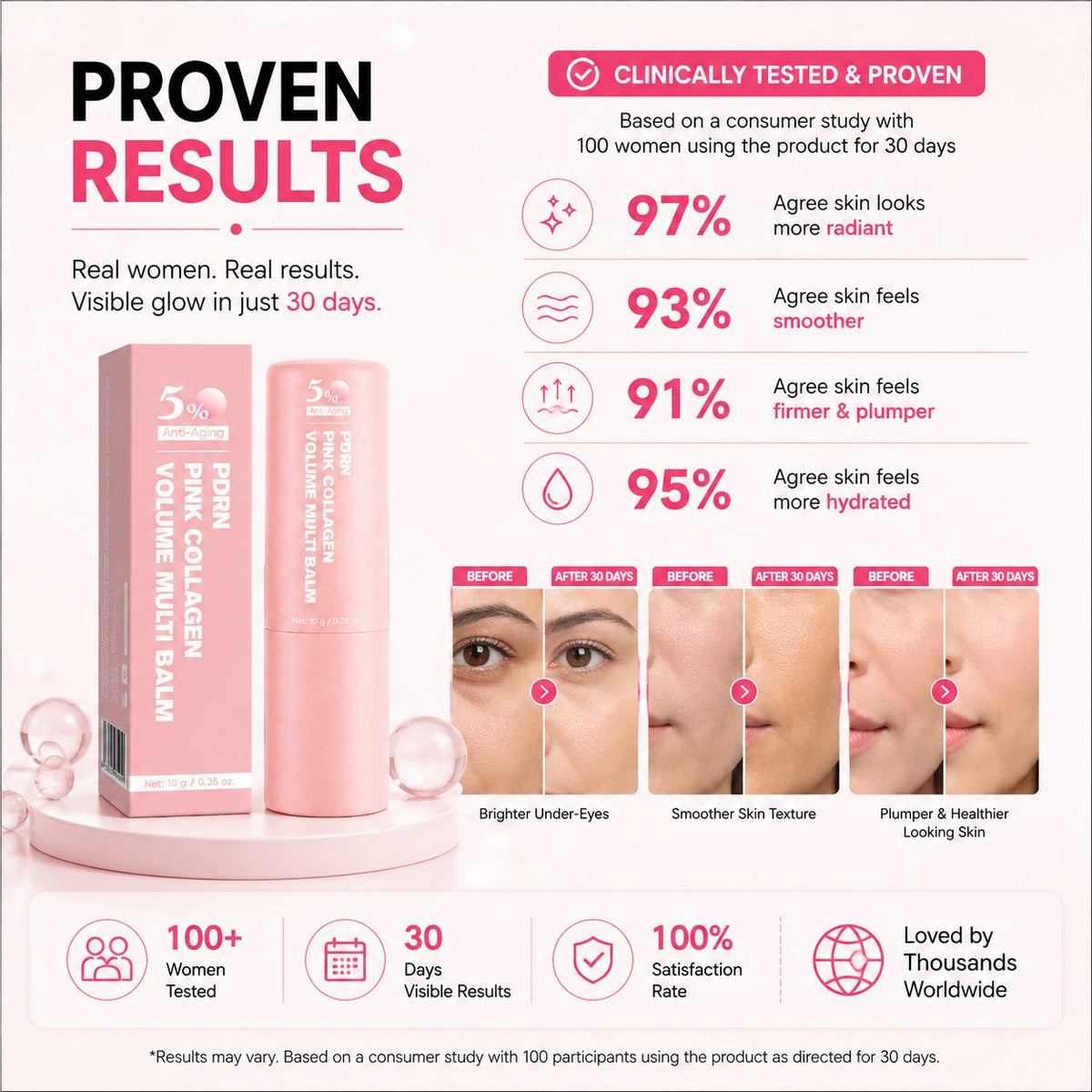 Collagen Plumping Multi-Effect Lip Balm 10g